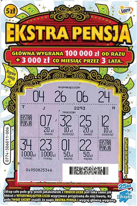Zdrapka EKSTRA PENSJA