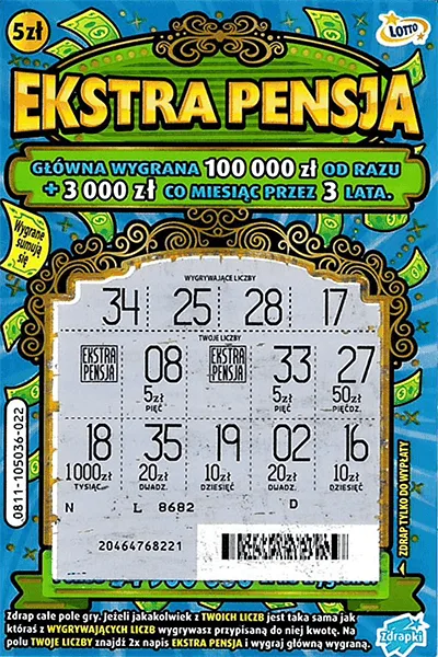 Zdrapka EKSTRA PENSJA