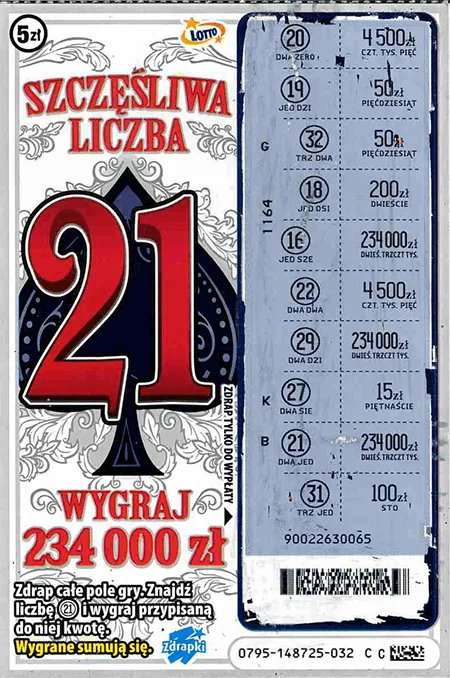 Zdrapka SZCZĘŚLIWA LICZBA